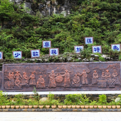 景点模块 