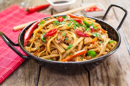 food_picture