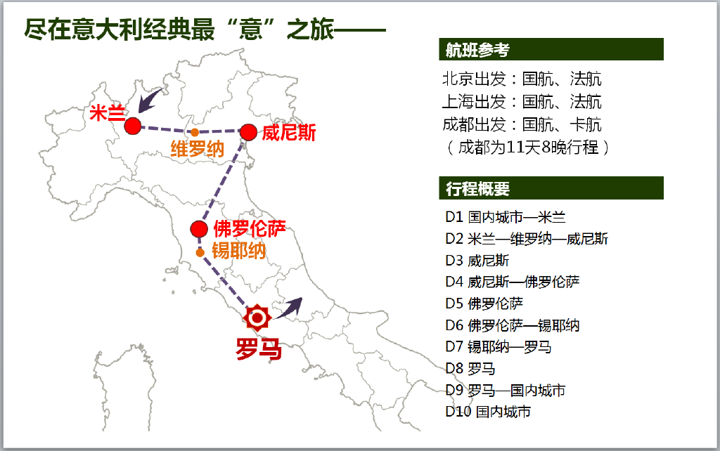 四团人口_人口普查(2)