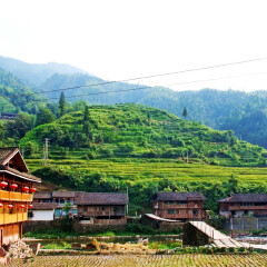 景点模块 