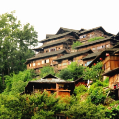 景点模块 