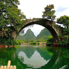 景点模块 