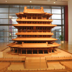 景点模块 