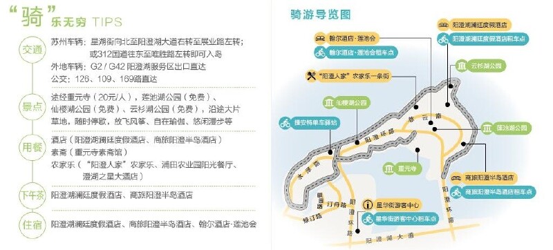 行:出行交通攻略 一,阳澄湖半岛骑行 骑行路线