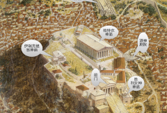 活动模块 