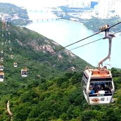 景点模块 