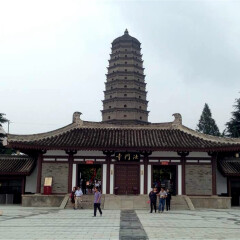 景点模块 
