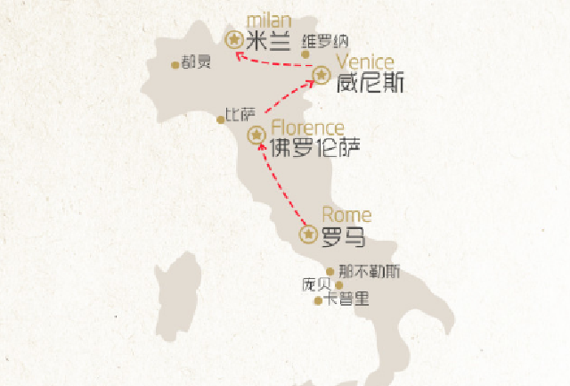 初次造访意大利之最佳线路安排: 完整的一个