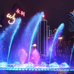 景点模块 