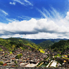 景点模块 