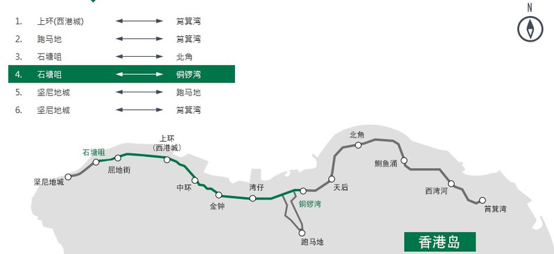 香港电车经营六条主要路线每日连接坚尼地城至筲箕湾.