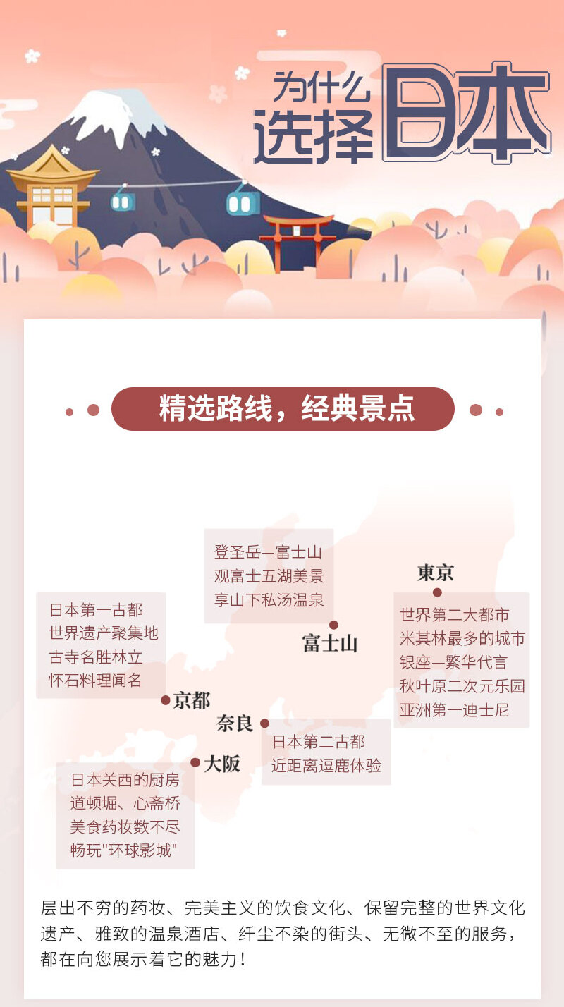 本州岛四国九州岛10日游游览本州岛、四国、哪些天水市有美食的图片
