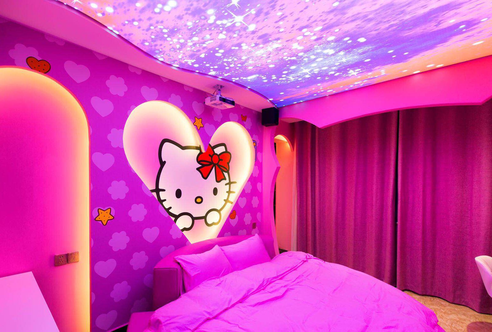HELLOKITTY主题房