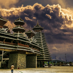 景点模块 