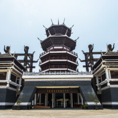 景点模块 