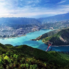 景点模块 
