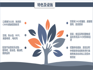 三亚旅游一次多少钱_三亚11日游价格_东莞到三亚游