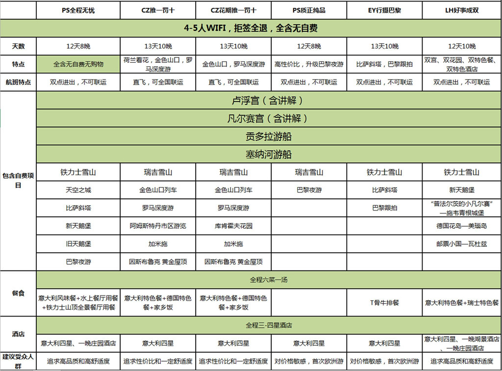 瑞士人口0_瑞士有多少人口(2)