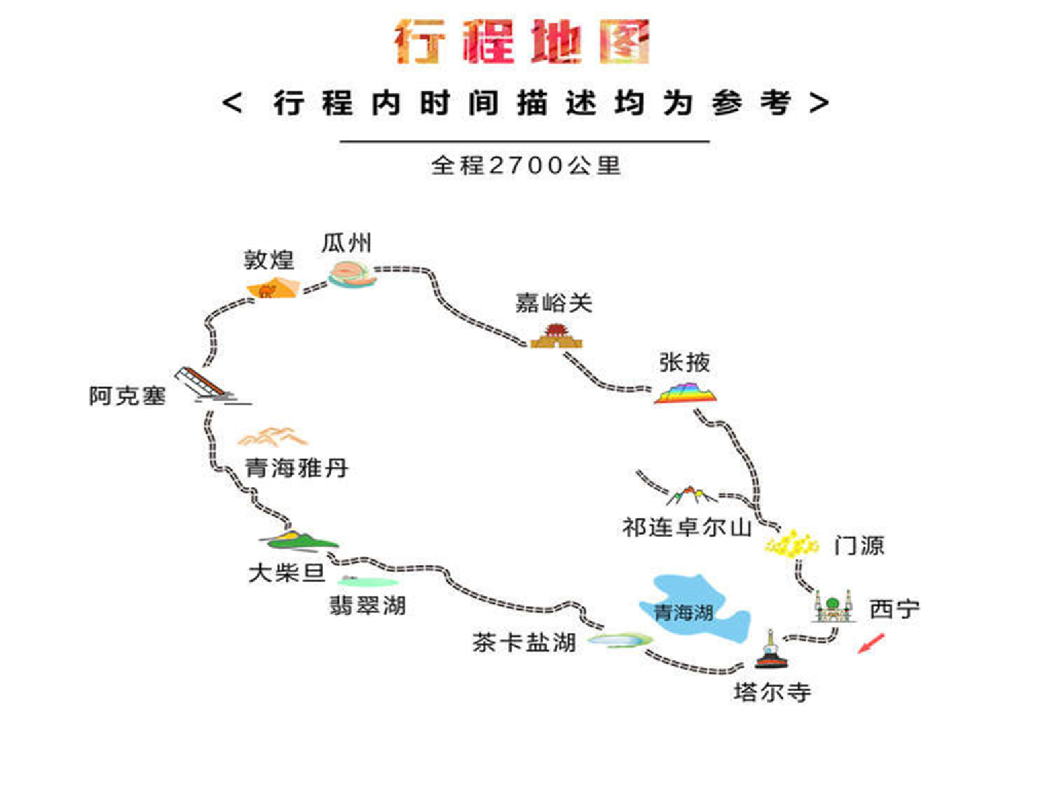  青海湖 茶卡盐湖 青海雅丹 鸣沙山月牙泉 嘉峪关 七彩丹霞 天境祁连