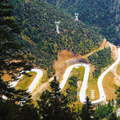 景点模块 