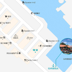 景点模块 