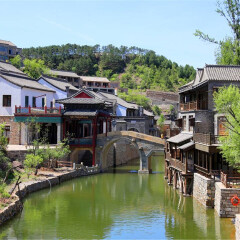 景点模块 