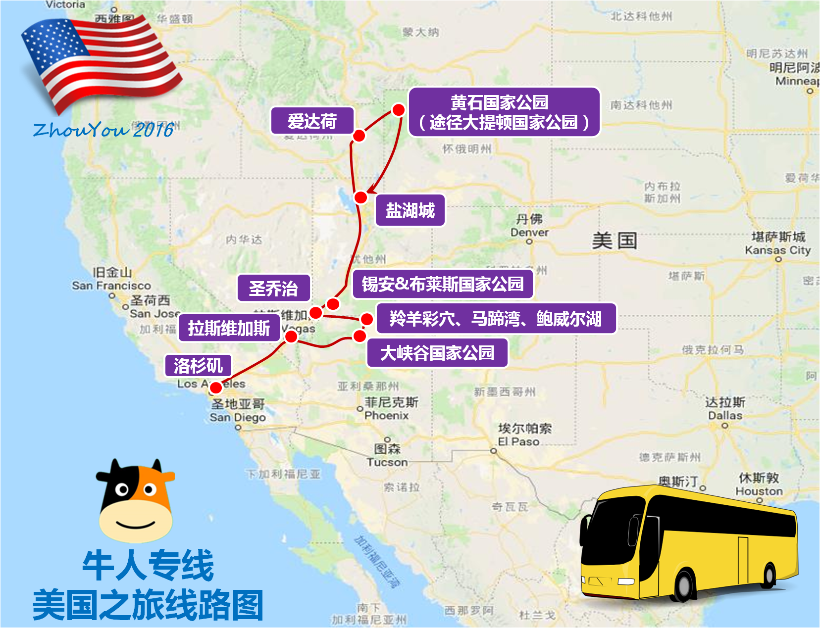 美国旅游第二站总线路图