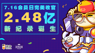 途牛716会员日单日交易额破2.48亿元 线上线下联动打造出游狂欢