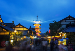 景点模块 