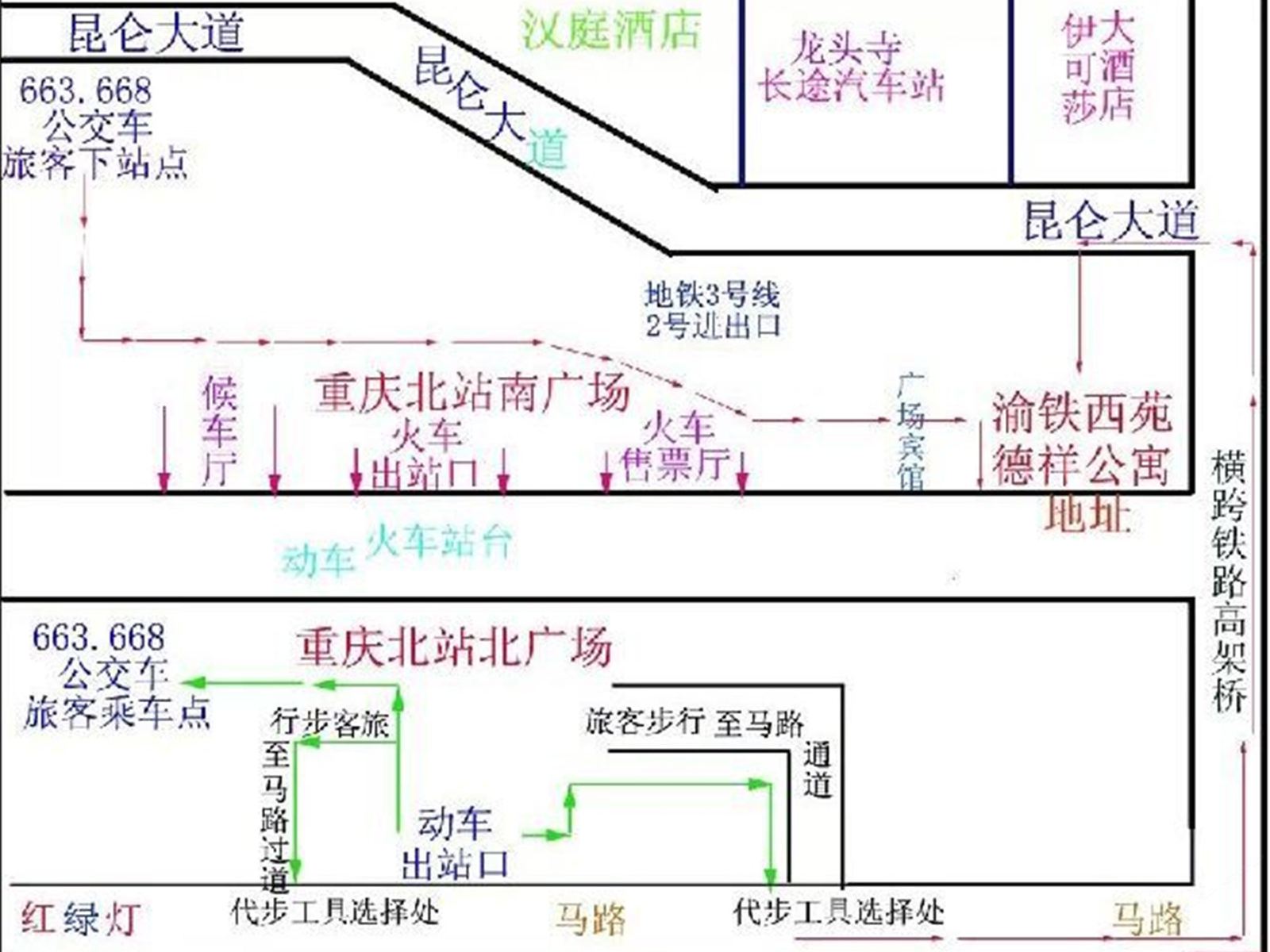 其他