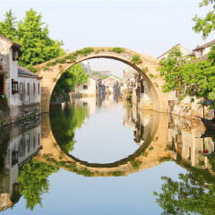 景点模块 