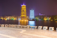 景点模块 