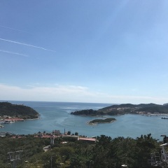景点模块 