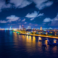 景点模块 
