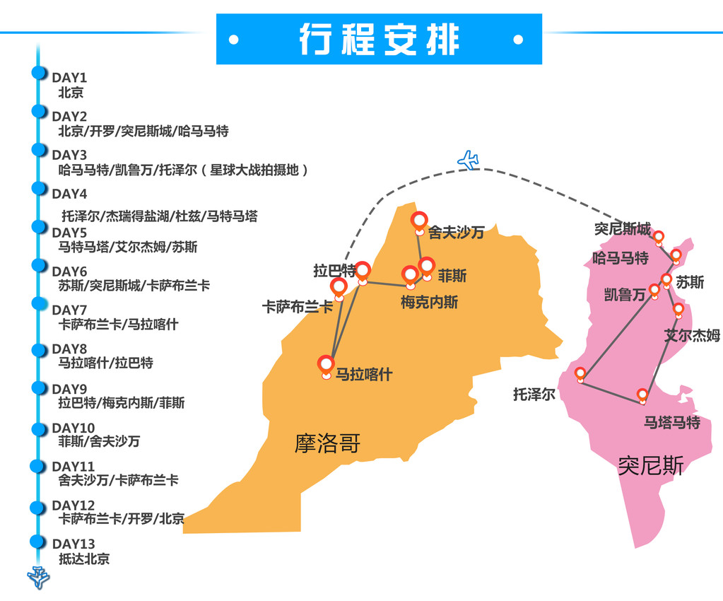 突尼斯人口_一半海洋,一半火焰,这个小国美得让人意外