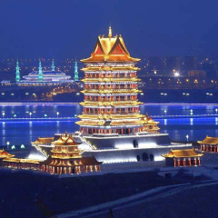 景点模块 