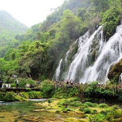景点模块 