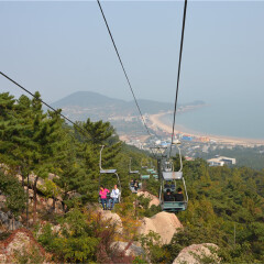 景点模块 