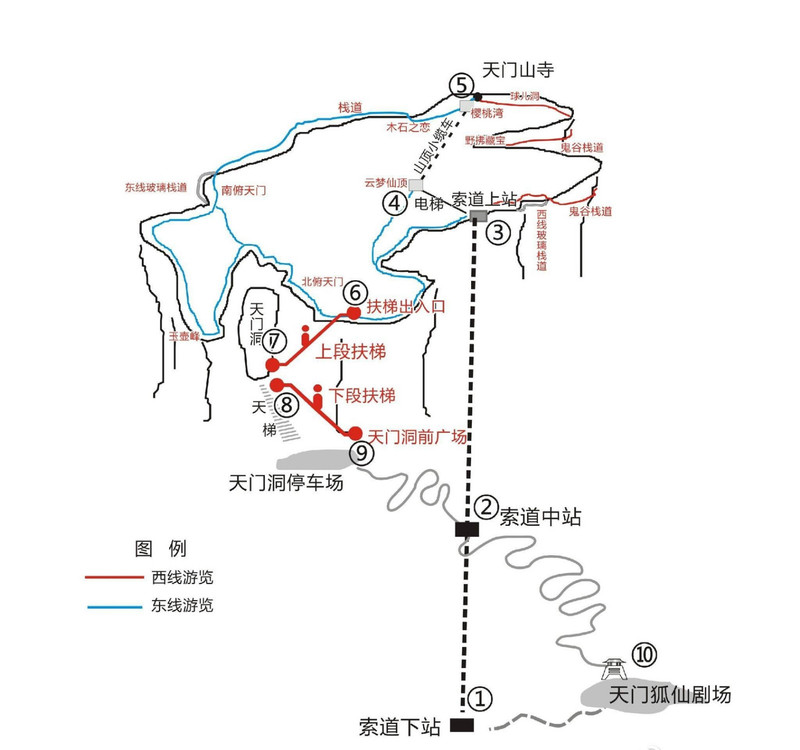 其中,碧野瑶台,觅仙奇境,天界佛国三大景区均位于天门山山顶,乘坐天门