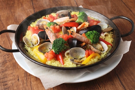 food_picture