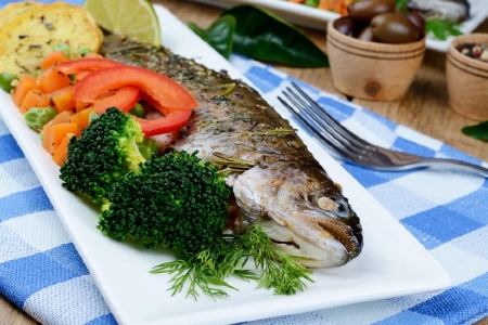food_picture