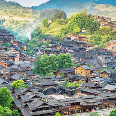 景点模块 