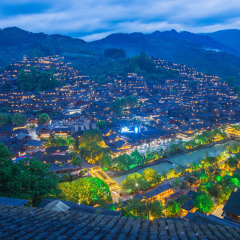 景点模块 