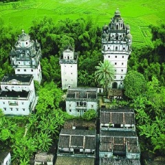 景点模块 