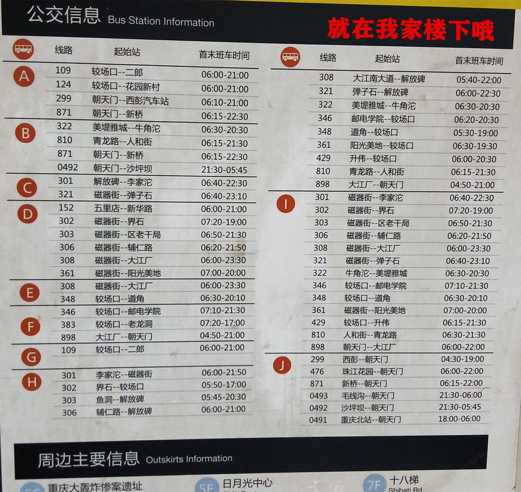 重庆解放碑洪崖洞附近江景2房2大床房有投影仪公寓(6号店)