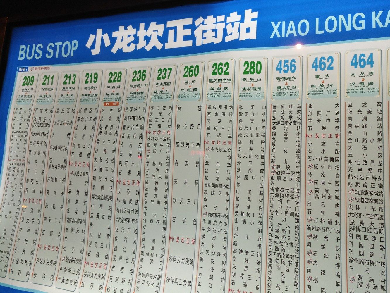 其他