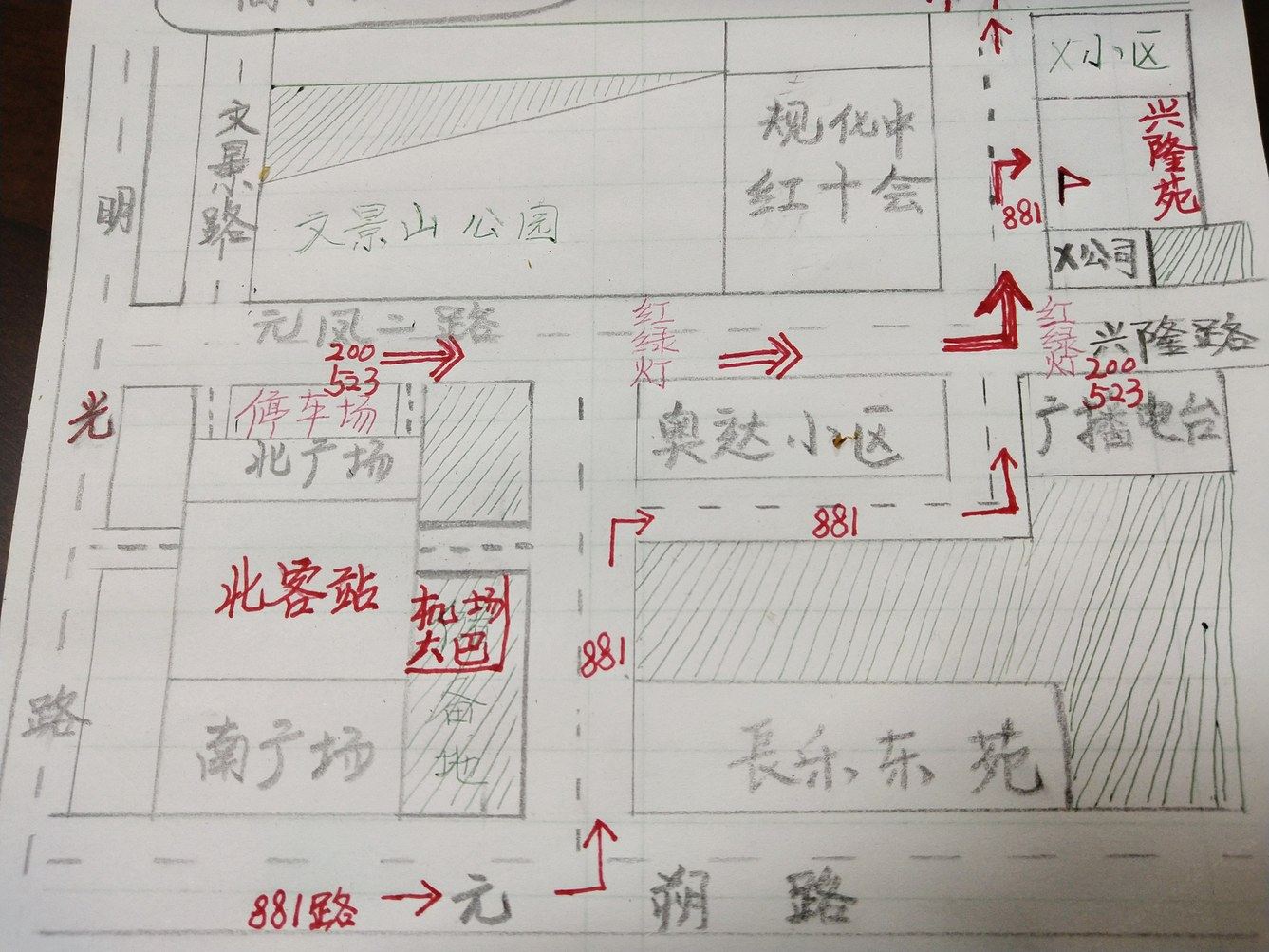 其他