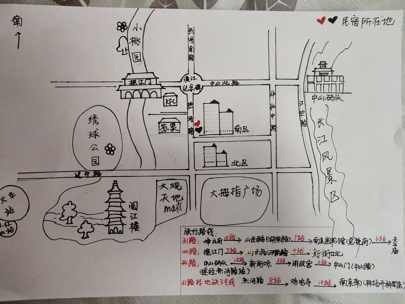 其他