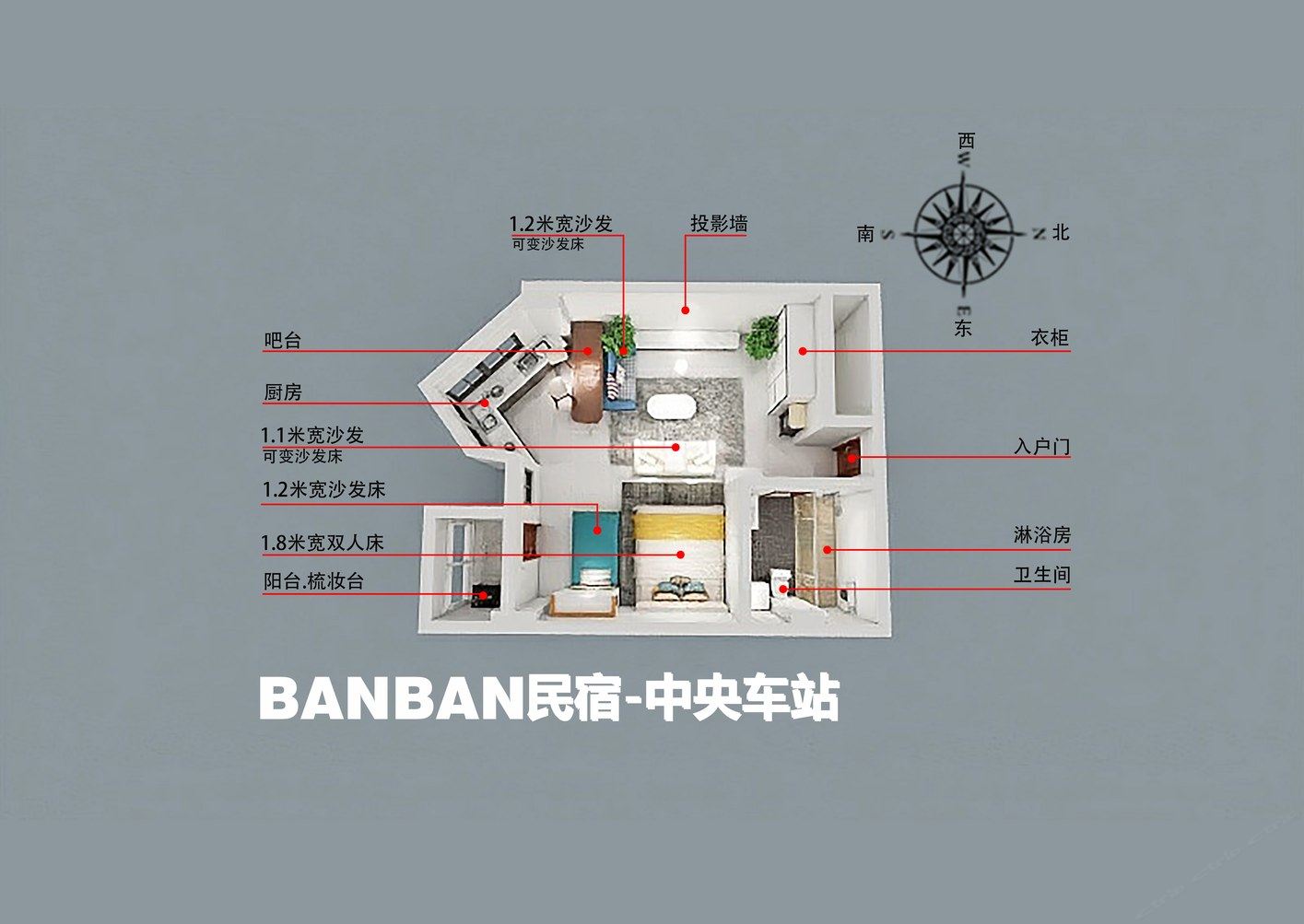 其他