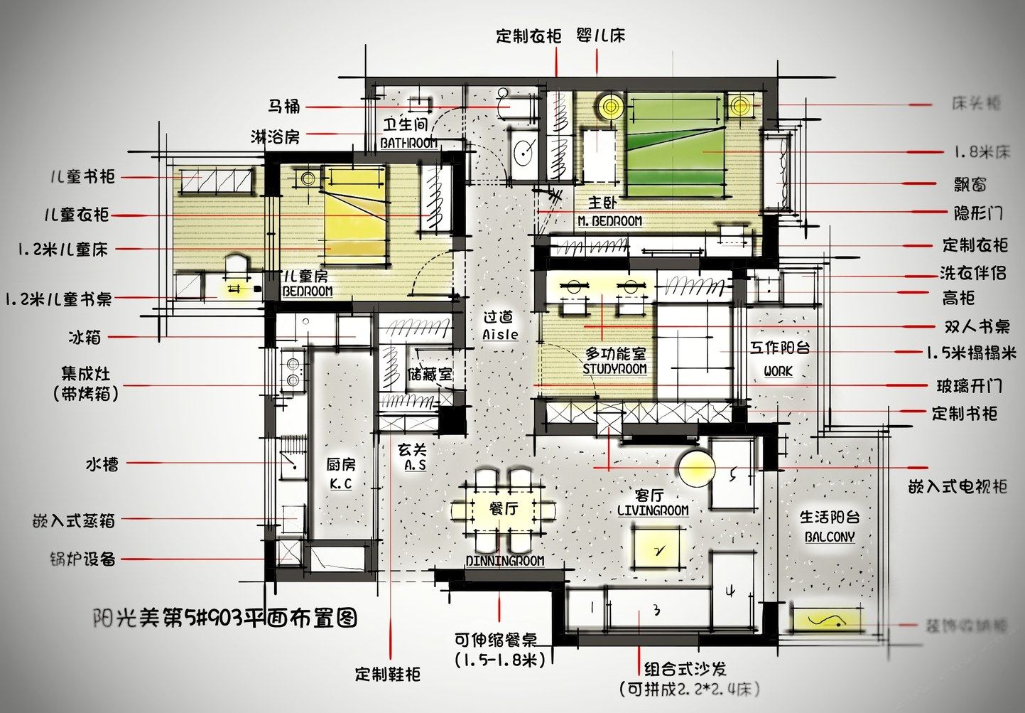 其他